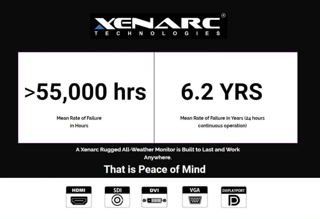 All-Weather small monitor and small touchscreen ruggedized solutions manufacturer Xenarc Technologies www.xenarc.com 7",8",9",10",12",15",18",24" Touchscreen Monitors https://www.xenarc.com 7" touchscreen; 7" monitor; 10" monitor;/ 10" touchscreen; touchscreen monitor; www.xenarc.com