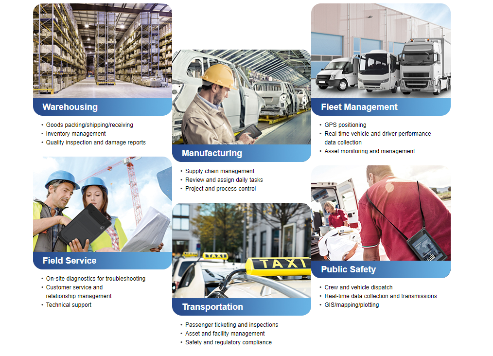 Industrial Mobile Ruggedized Touchscreen and Computing Solutions