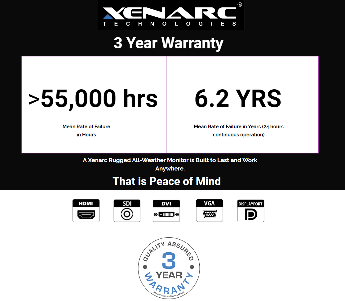 HDMI Monitors Manufacturer Xenarc Technologies manufactures 7" HDMI Monitors, 8" HDMI Monitors, 9" HDMI Monitors, 10" HDMI Monitors, 12" HDMI Monitors, 15" HDMI Monitors, 18" HDMI Monitors, 24" HDMI Monitors - "Best Rugged HDMI Monitors" "Best Rugged 7" HDMI Monitors" "Best Rugged 8" HDMI Monitors" "Best Rugged 9" HDMI Monitors" "Best Rugged 10" HDMI Monitors" "Best Rugged 12" HDMI Monitors" "Best Rugged 15" HDMI Monitors" "Best Rugged 18" HDMI Monitors" - www.xenarc.com/all-lcd-small-form-factor-display-monitors/  www.xenarc.com/xenarc-hdmi-monitors/ www.xenarc.com/xenarc-7-inch-hdmi-monitors/ www.xenarc.com/xenarc-8-inch-hdmi-monitors/ www.xenarc.com/xenarc-9-inch-hdmi-monitors/ www.xenarc.com/xenarc-10-inch-hdmi-monitors/ www.xenarc.com/xenarc-12-inch-hdmi-monitors/ www.xenarc.com/xenarc-15-inch-hdmi-monitors/ www.xenarc.com/xenarc-18-inch-hdmi-monitors/