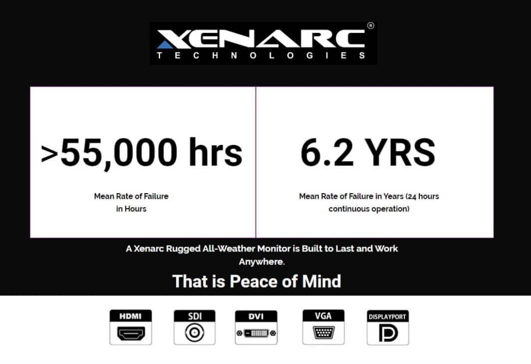  Xenarc Rugged Touchscreen Monitors 7", 8", 9", 10", 12", 15", 18", 24" are built tough to last.  The Mean Time Between Failure (MTBF) for a Xenarc Technologies Rugged Monitor is > 55,000 hours OR 6.2 Years of continuous operation and with the new 3 Year Warranty, a Xenarc Rugged Monitor gives you truly peace of mind.  Xenarc Technologies All-Weather Rugged 7", 8", 9", 10", 12", 15", 18", 24" Monitors are perfect Human Machine Interface for Smart Homes, Smart Factories, Smart Offices, Smart Vehicles, Smart Stores, Smart Cities.  IIoT, IoT, Industry 4.0 and for low voltage and indoor or outdoor applications.    Sign Up For Wholesale/Bulk  Pricing  Resellers  Integrators  Custom Displays  Government  Education  Military