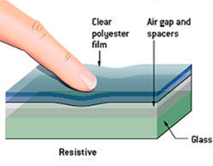 "touchscreen", "touchscreen monitor", "small touchscreen", "small monitor", "10” touchscreen", "7” touchscreen", "10” monitor", "7” monitor", "LCD Monitor", "touch screen", "touch screen monitor", "touchscreen manufacturer", "monitor manufacturer", "touchscreen solutions manufacurer", "rugged all-weather touchscreen monitor solutions", www.xenarc.com